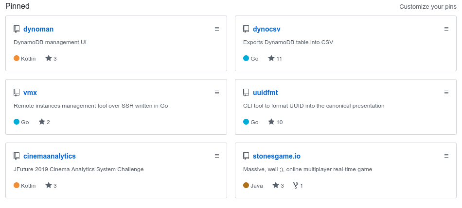 2019 Projects