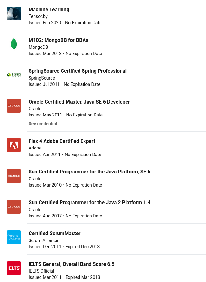 Certificates